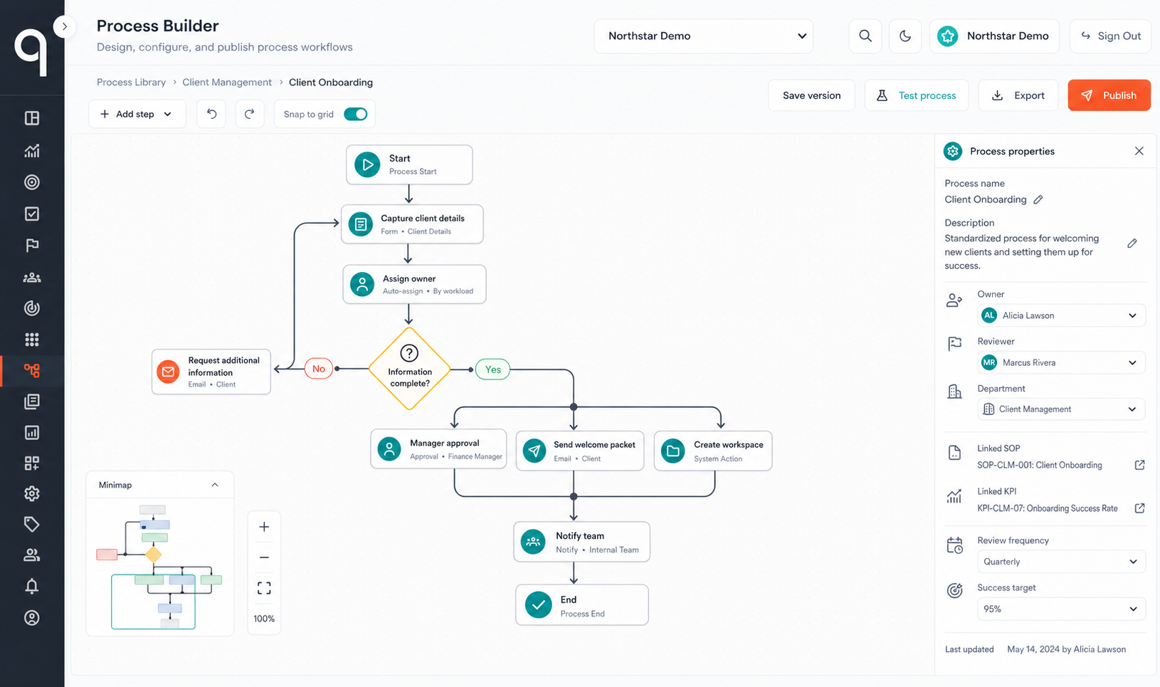 Fictional QORA Process Builder on a laptop